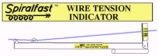 A diagram of the Spiralfast Tension Indicator.
